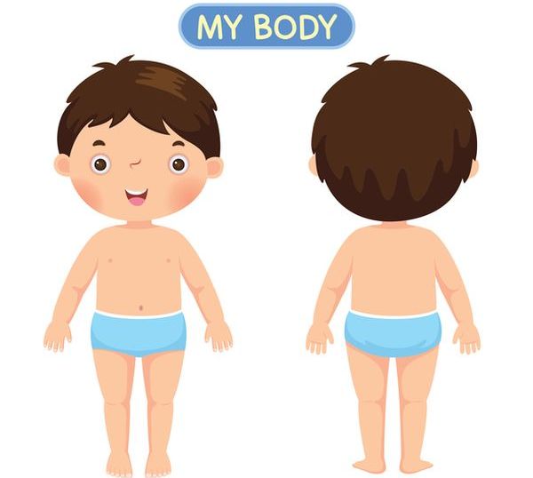Le filastrocche sulle parti del corpo per bambini 