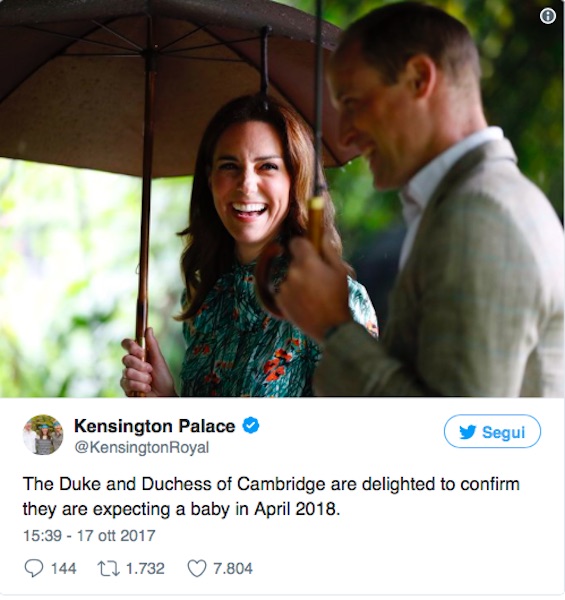 William e Kate, il terzo royal baby nasce ad aprile